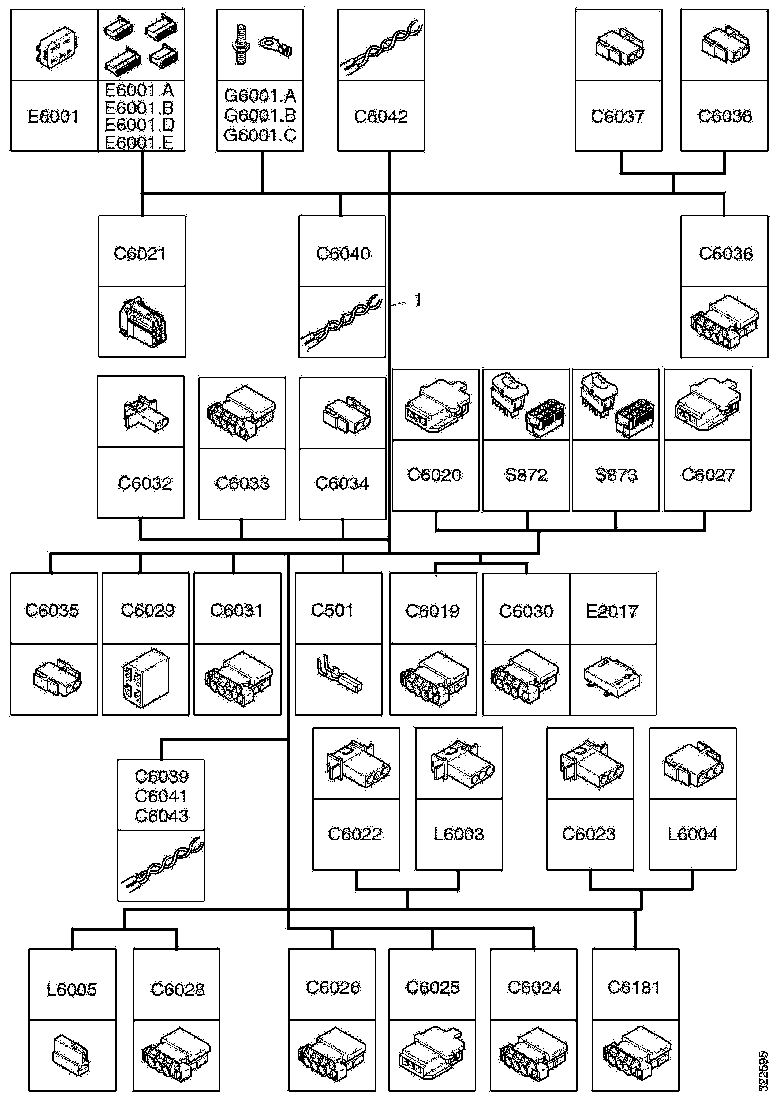 Buy 2087272 CABLE HARNESS SCANIA