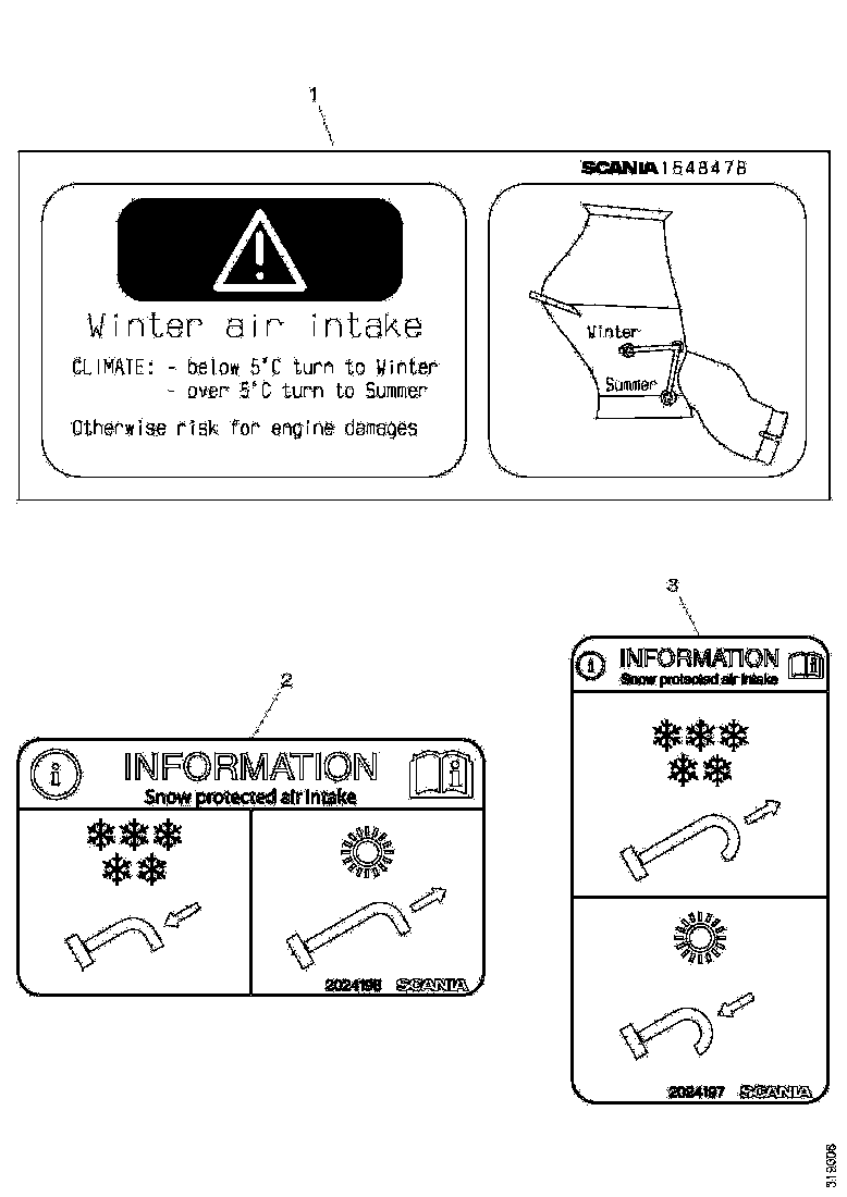 Buy 2089515 LABEL SCANIA