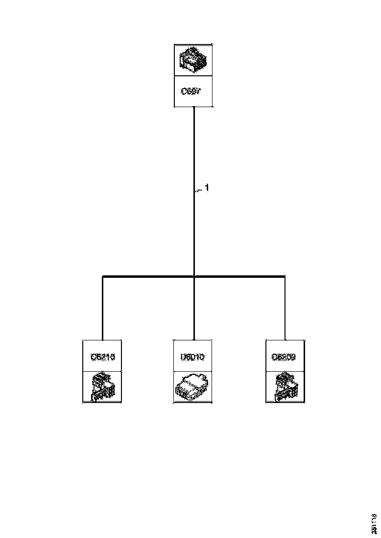 Buy 2095000 CABLE HARNESS SCANIA