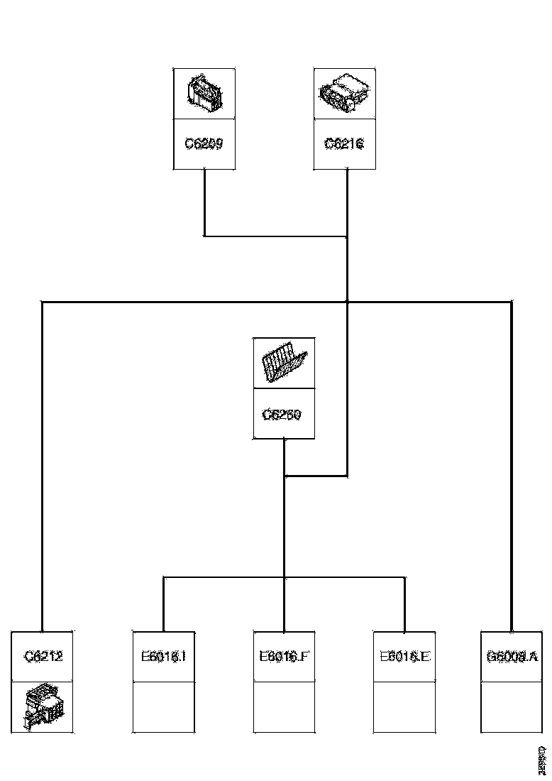 Buy 2095769 CABLE HARNESS SCANIA