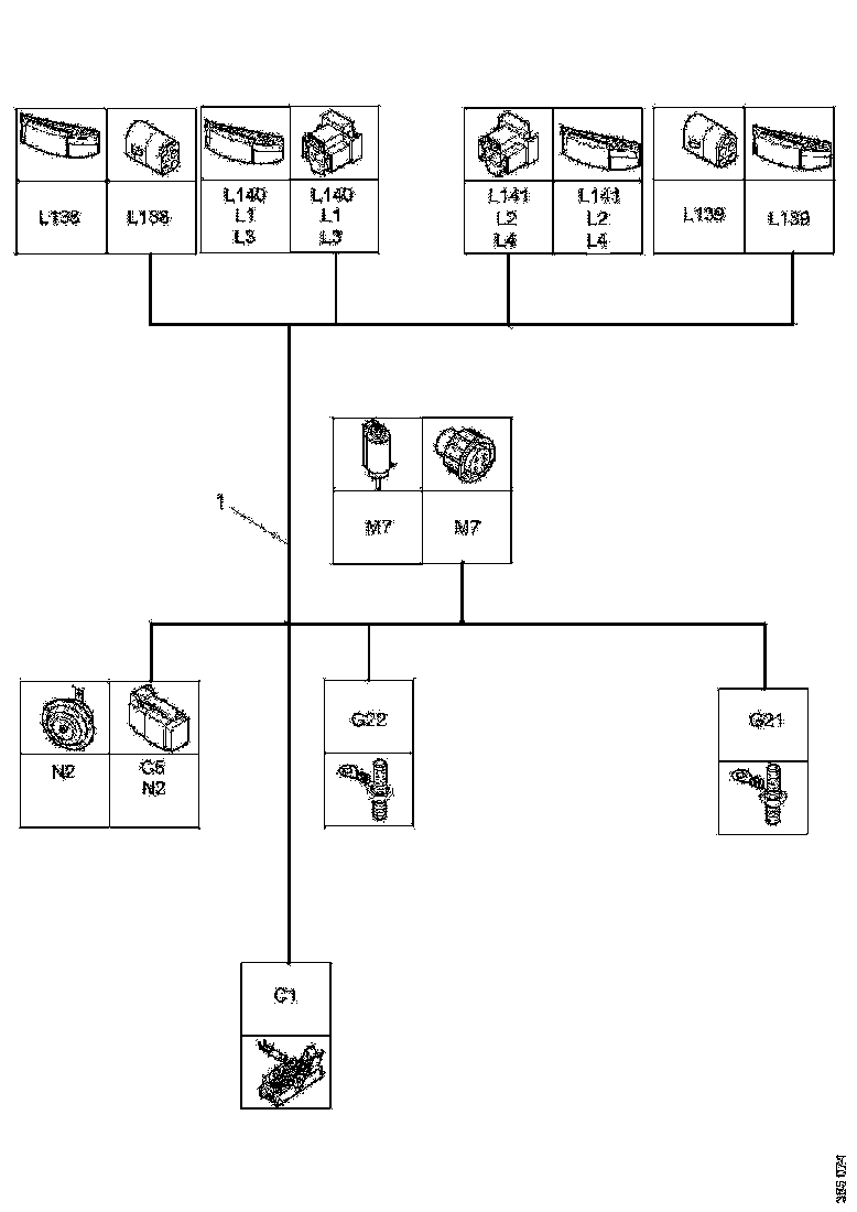 Buy 2095995 CABLE HARNESS SCANIA