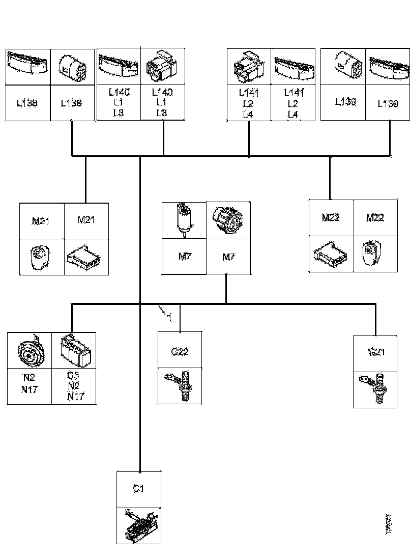 Buy 2095999 CABLE HARNESS SCANIA