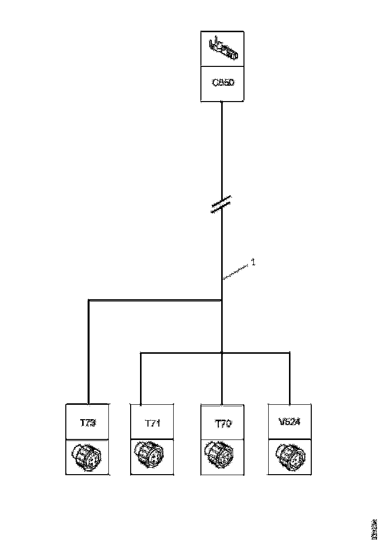 Buy 2099220 CABLE HARNESS SCANIA