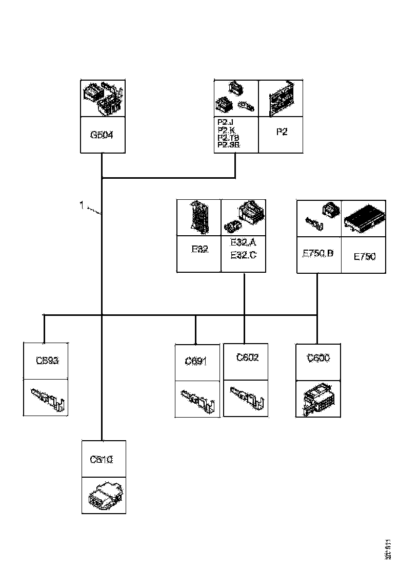Buy 2099224 CABLE HARNESS SCANIA