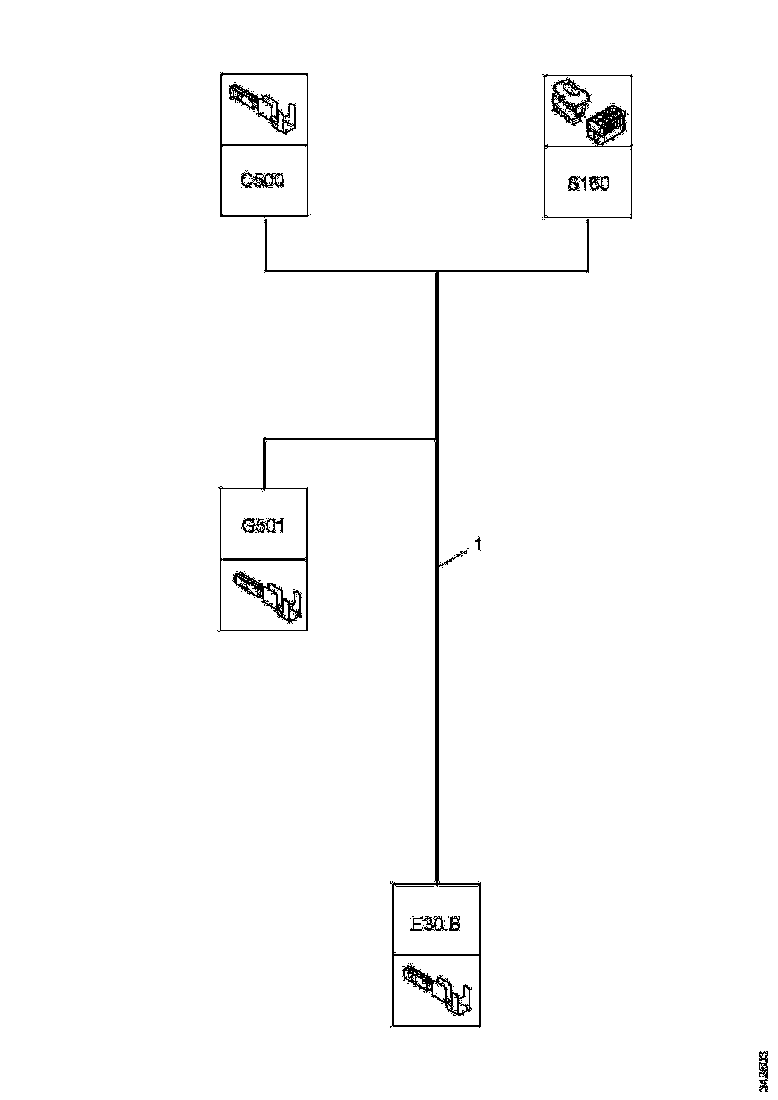 Buy 2112533 CABLE HARNESS SCANIA