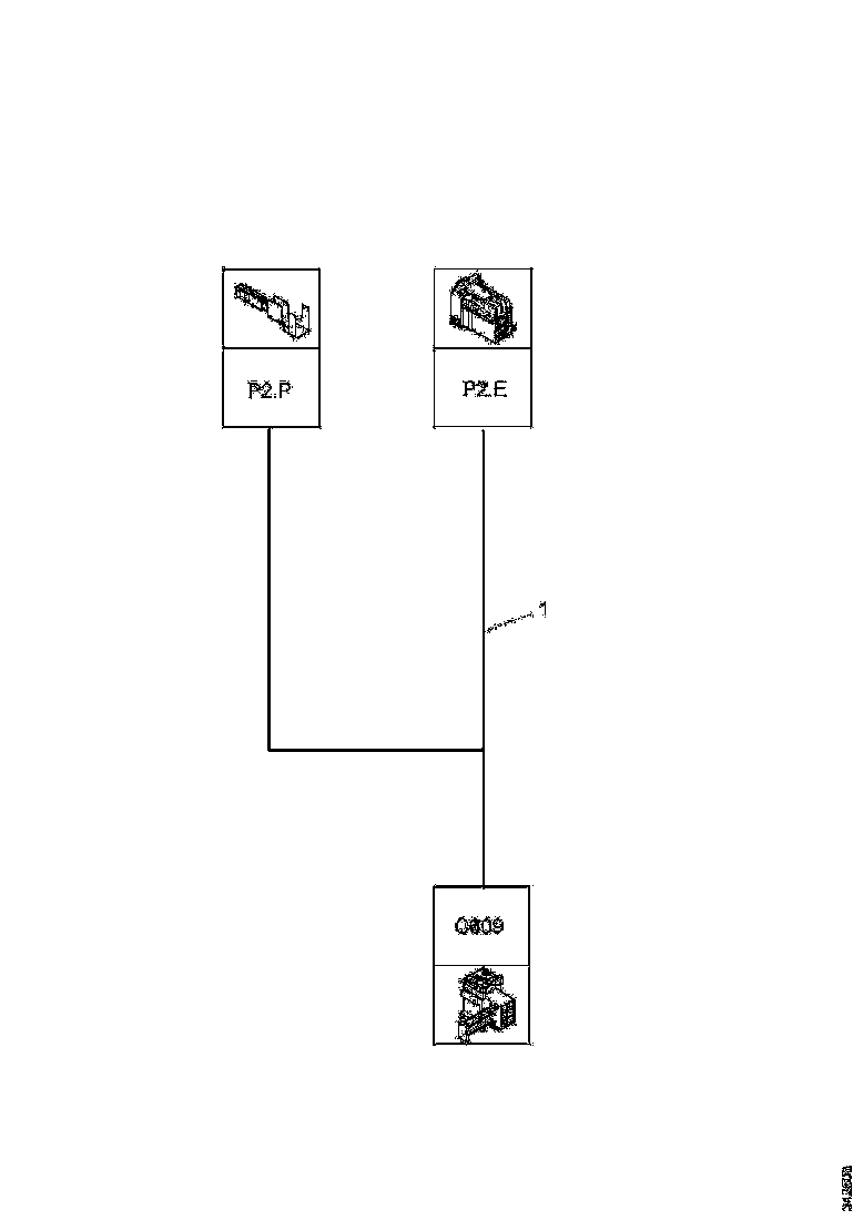 Buy 2112543 CABLE HARNESS SCANIA