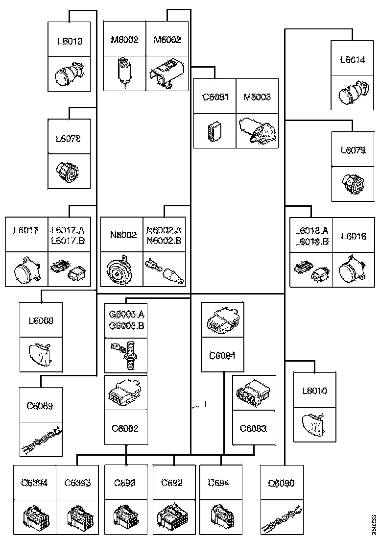 Buy 2116882 CABLE HARNESS SCANIA