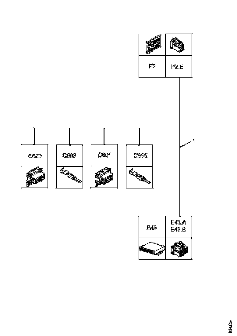 Buy 2117022 CABLE HARNESS SCANIA