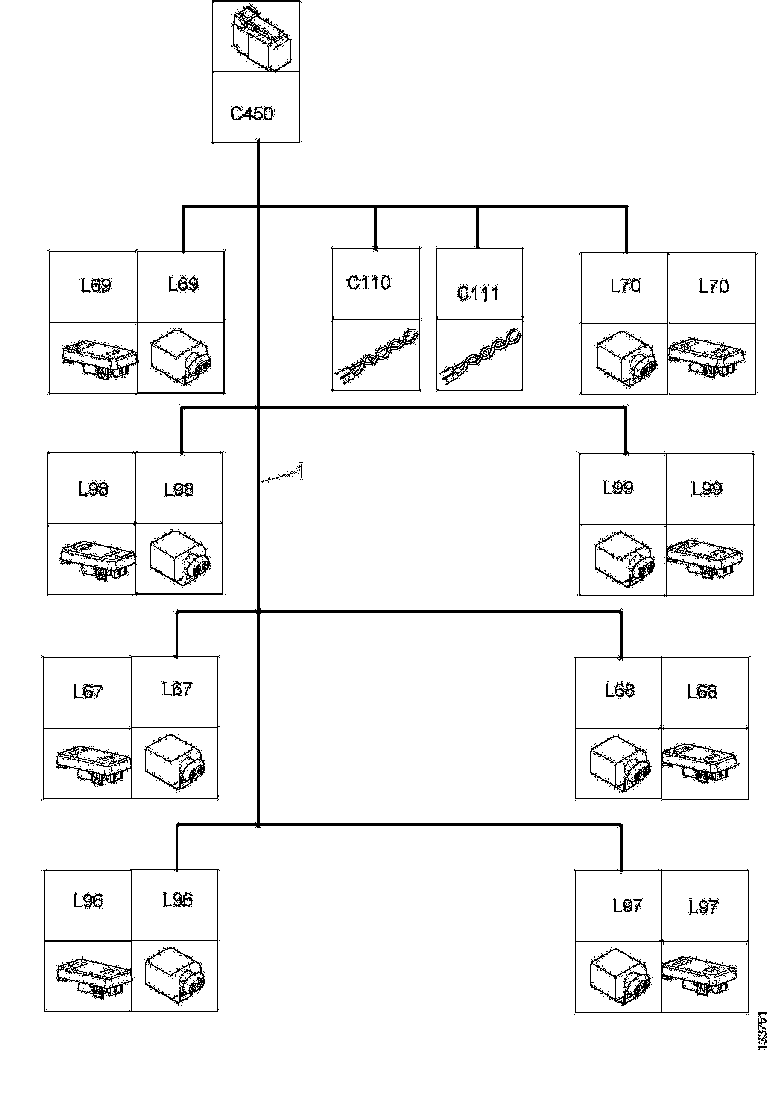 Buy 2121174 CABLE HARNESS SCANIA