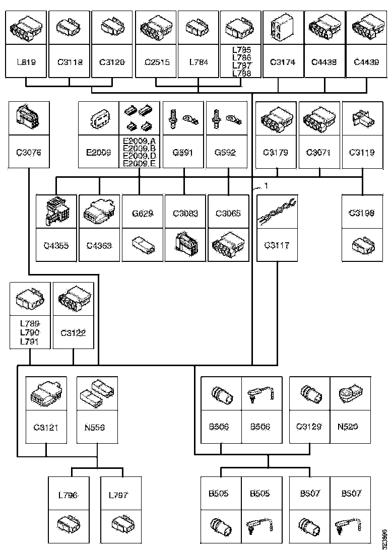 Buy 2122089 CABLE HARNESS SCANIA