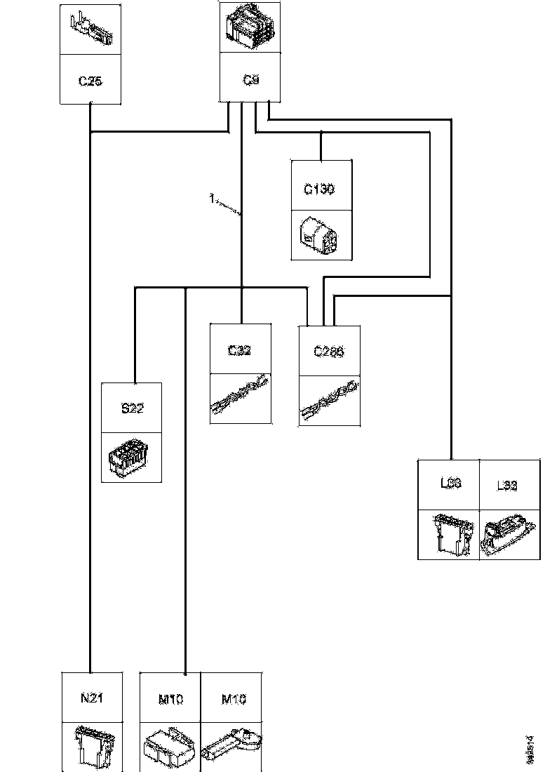 Buy 2123818 CABLE HARNESS SCANIA