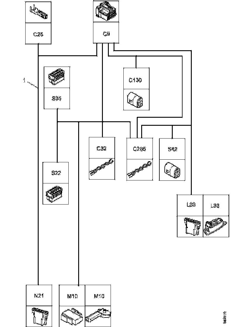 Buy 2123821 CABLE HARNESS SCANIA