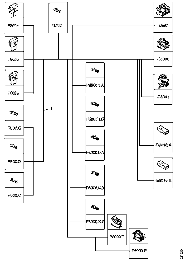 Buy 2124138 CABLE HARNESS SCANIA
