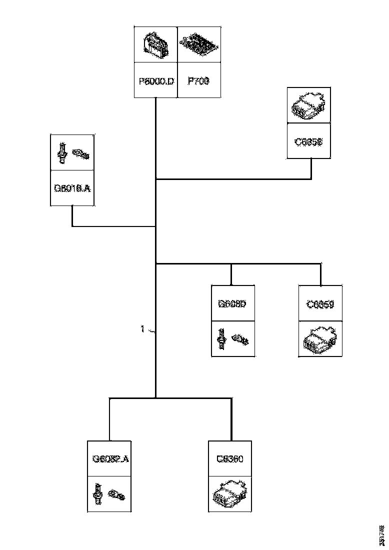 Buy 2124162 CABLE HARNESS SCANIA