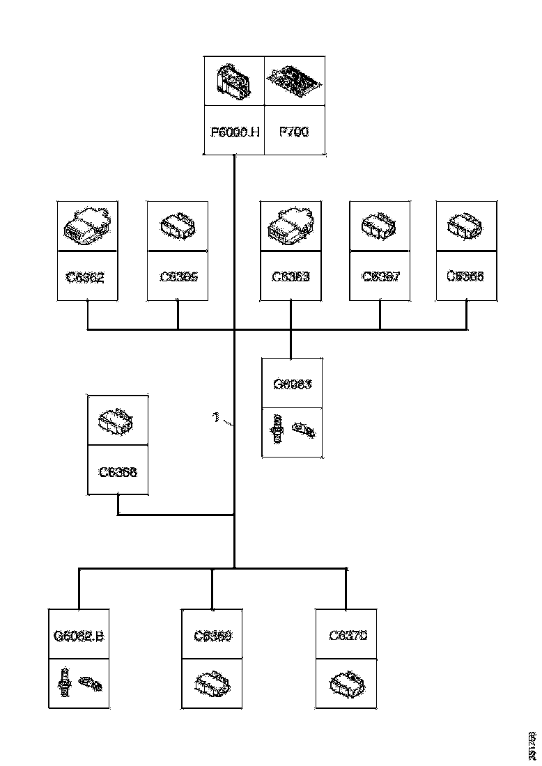 Buy 2124166 CABLE HARNESS SCANIA
