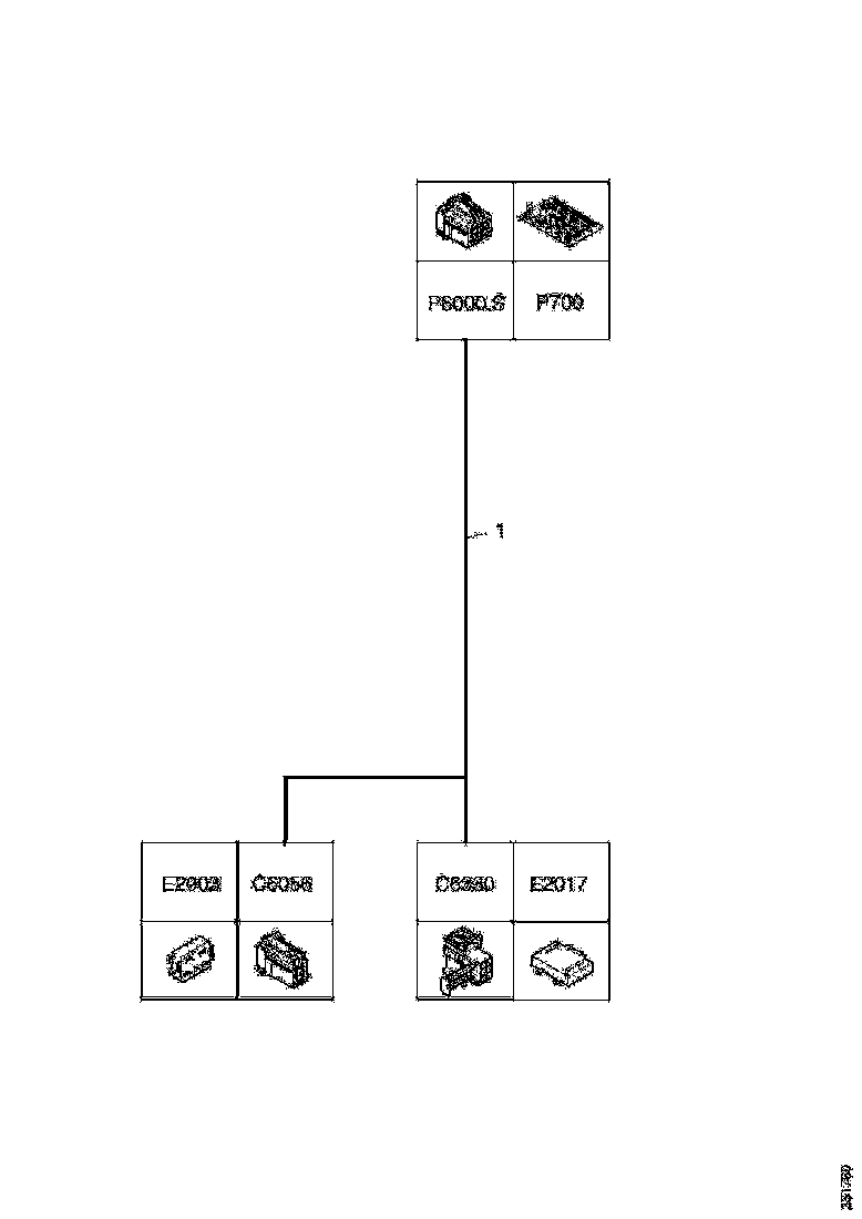 Buy 2124168 CABLE HARNESS SCANIA