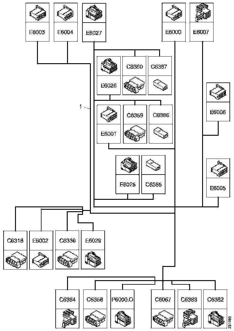 Buy 2124185 CABLE HARNESS SCANIA