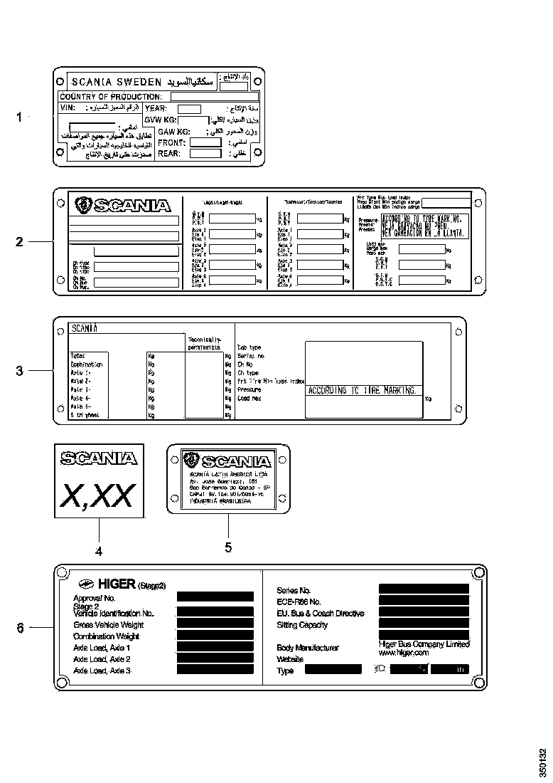 Buy 2132404 TYPE PLATE SCANIA