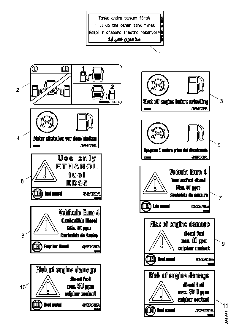 Buy 2133933 LABEL SCANIA
