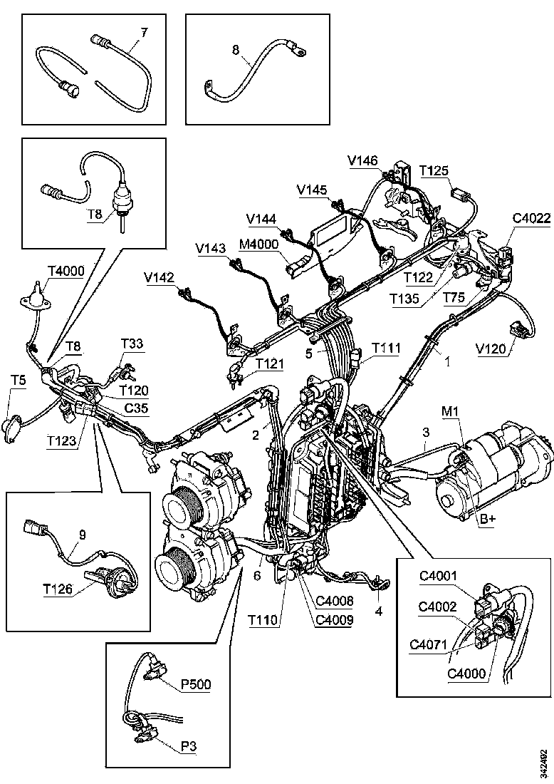 Buy 2146024 CABLE HARNESS SCANIA