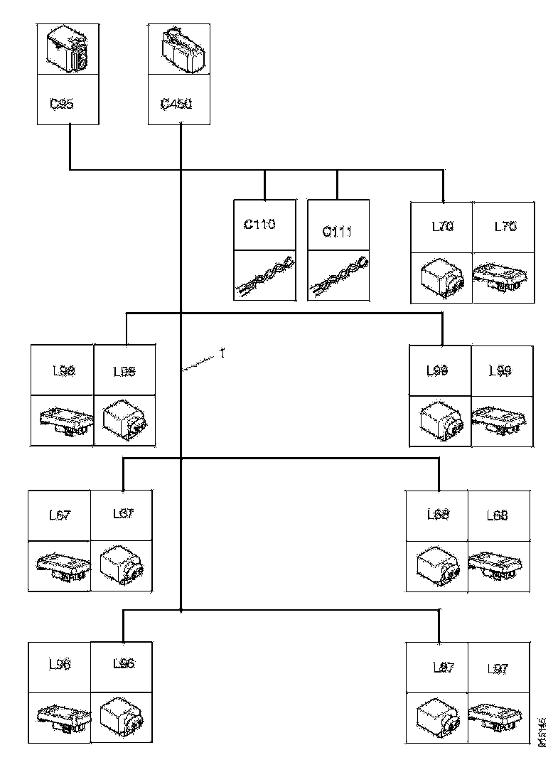 Buy 2151992 CABLE HARNESS SCANIA