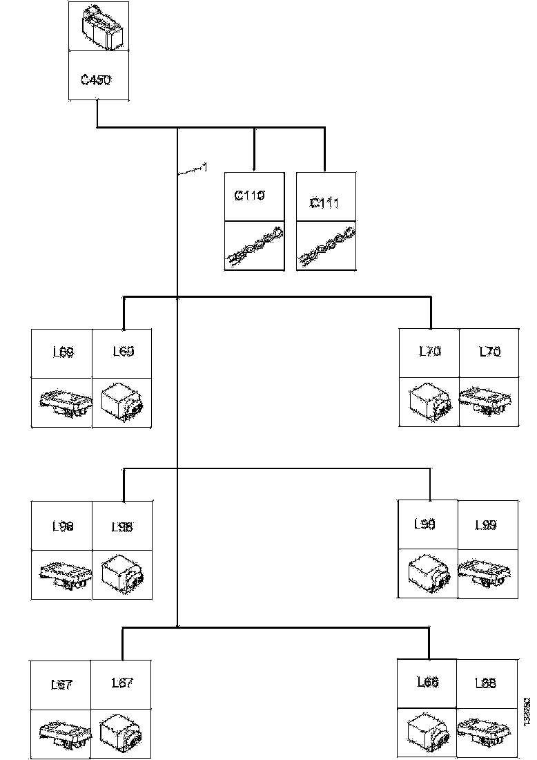 Buy 2152019 CABLE HARNESS SCANIA
