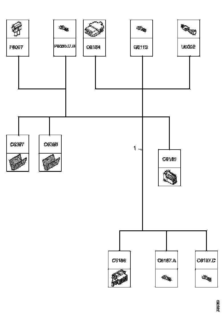 Buy 2166517 CABLE HARNESS SCANIA