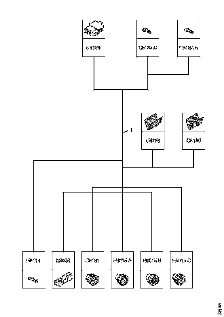 Buy 2166518 CABLE HARNESS SCANIA