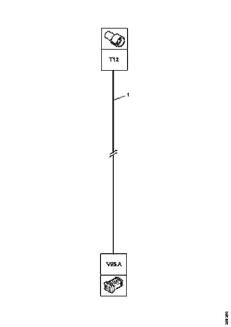 Buy 2168495 CABLE HARNESS SCANIA
