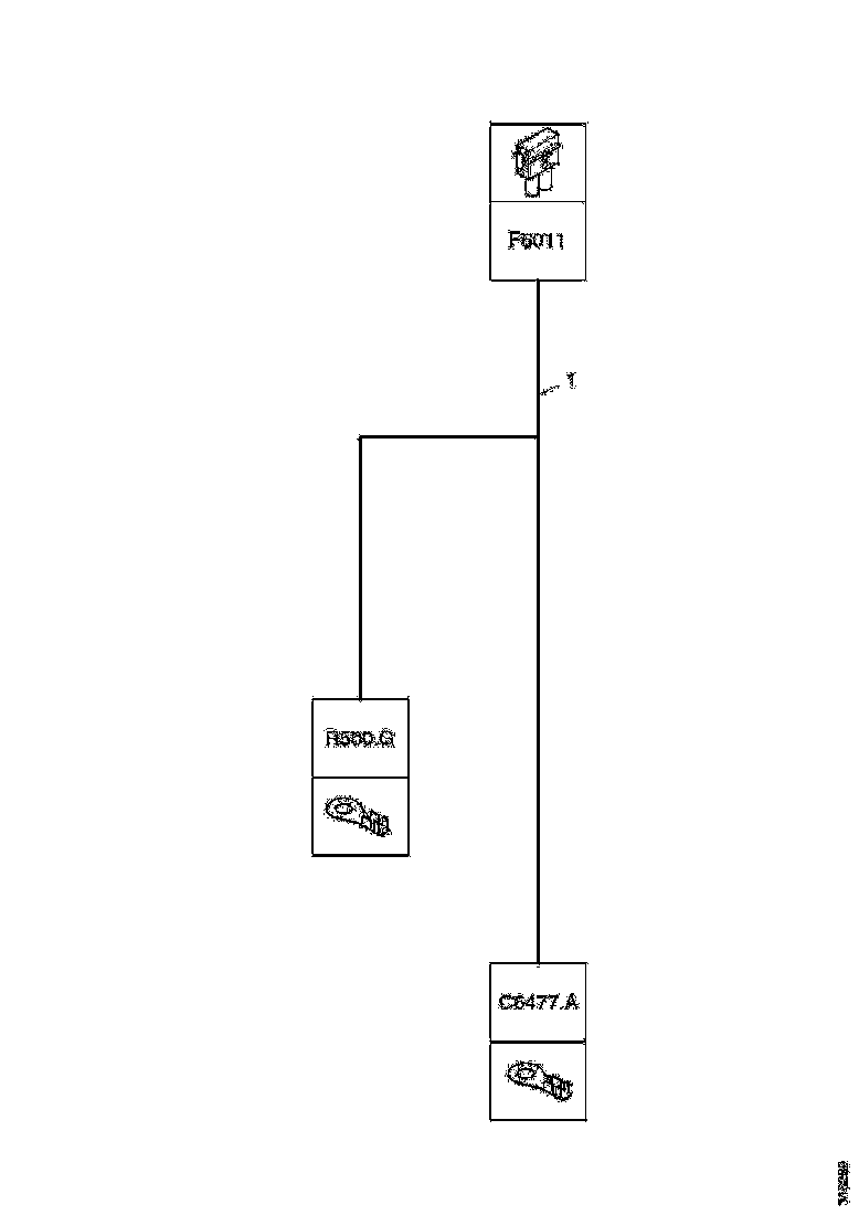 Buy 2170520 CABLE HARNESS SCANIA
