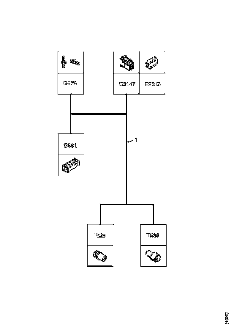 Buy 2170885 CABLE HARNESS SCANIA