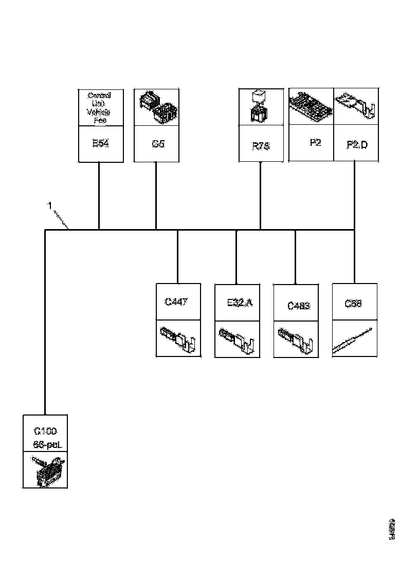 Buy 2182475 CABLE HARNESS SCANIA