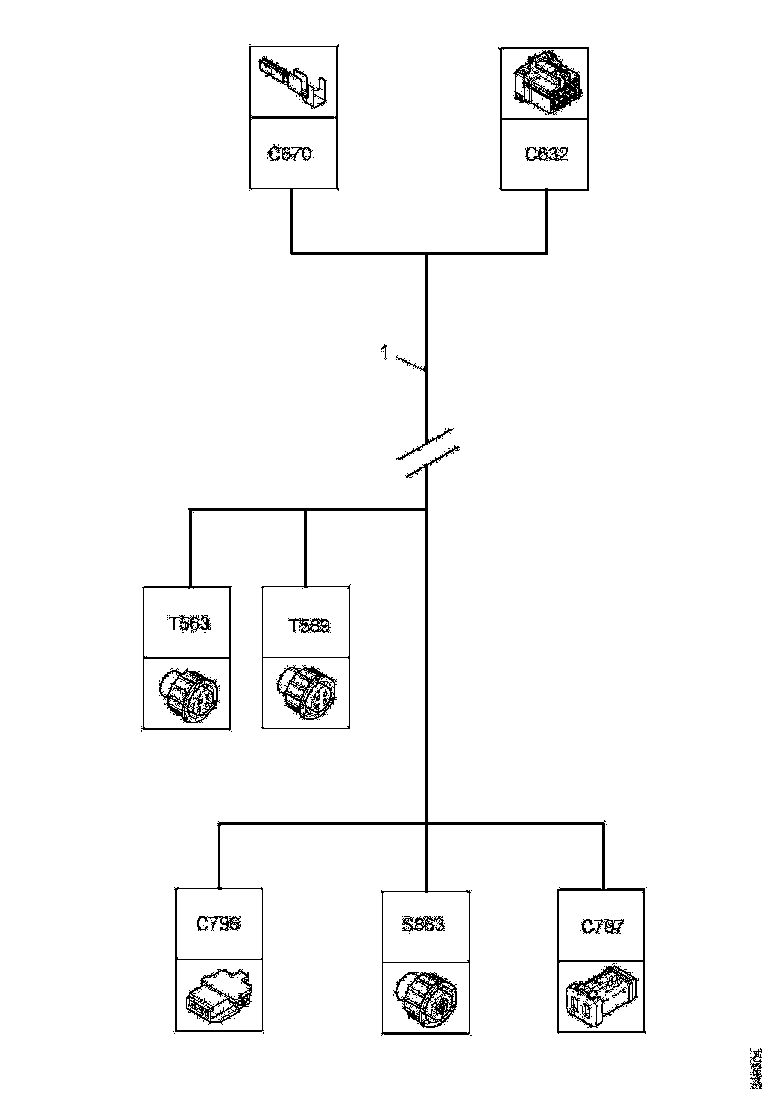 Buy 2187225 CABLE HARNESS SCANIA