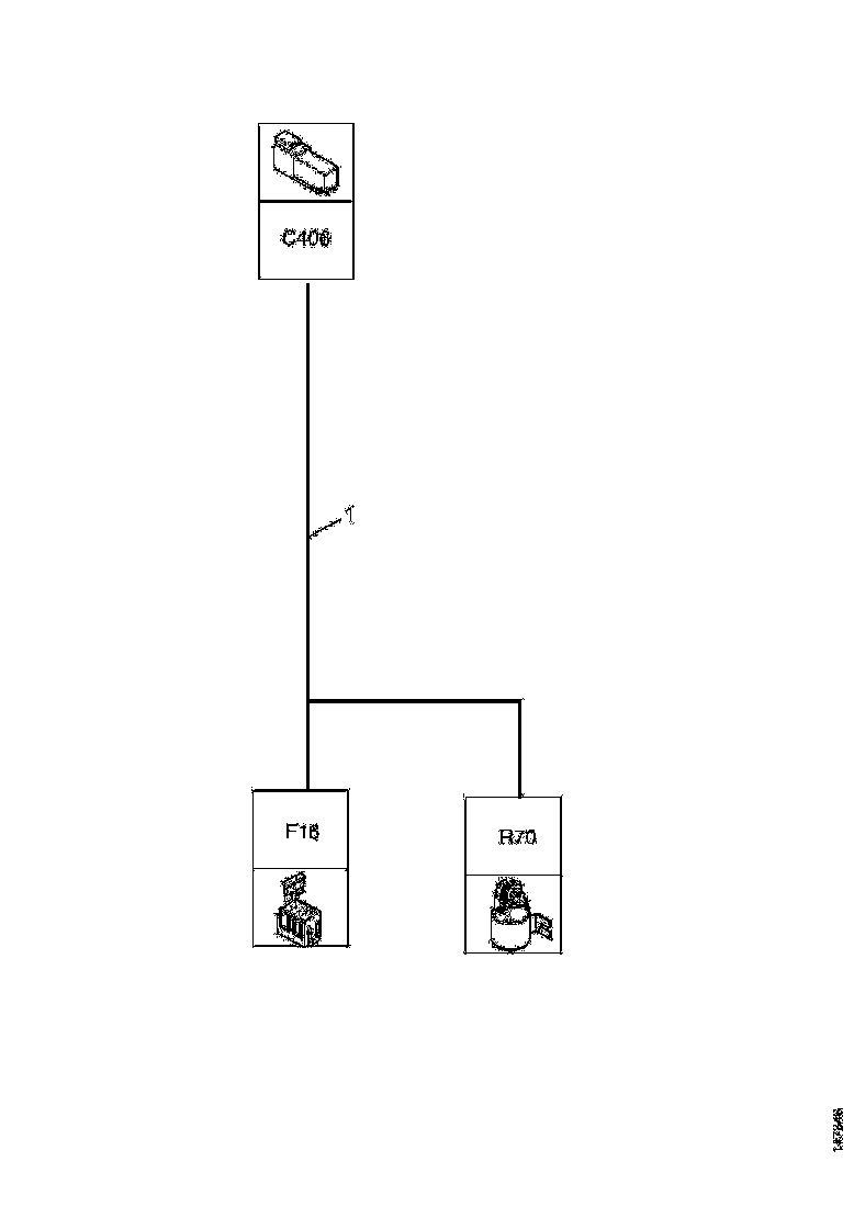 Buy 2190900 CABLE HARNESS SCANIA