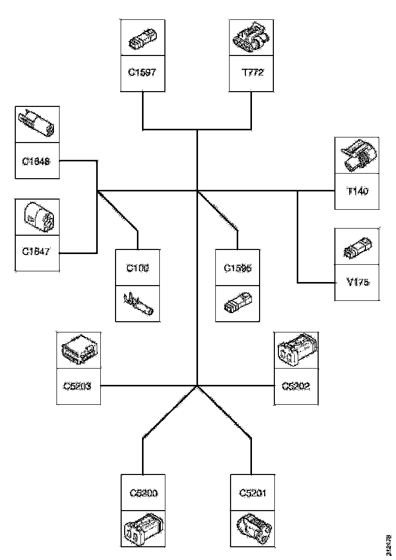 Buy 2191601 CABLE HARNESS SCANIA