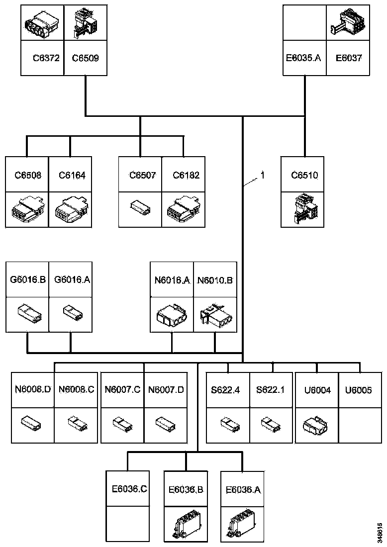 Buy 2192919 CABLE HARNESS SCANIA