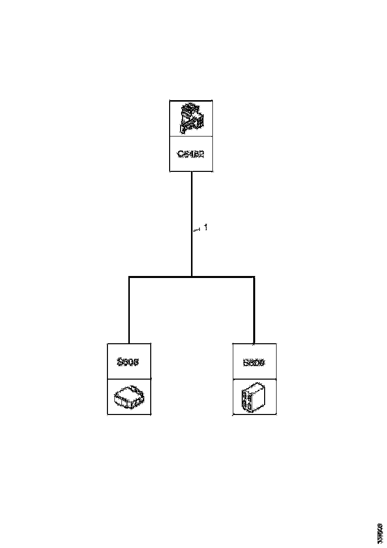 Buy 2195246 CABLE HARNESS SCANIA