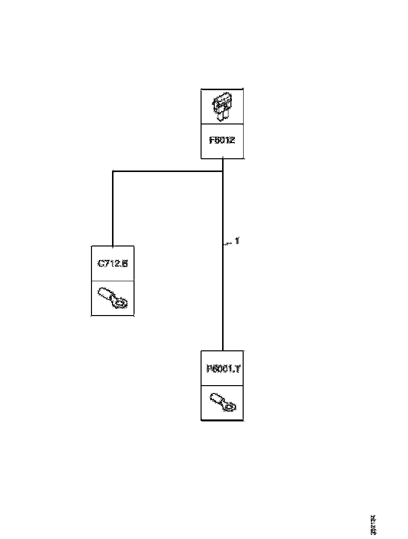 Buy 2198082 CABLE HARNESS SCANIA