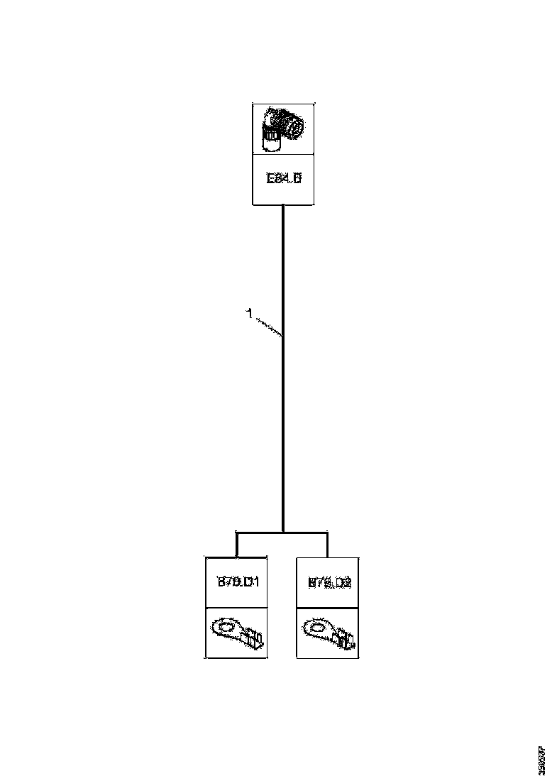 Buy 2198967 CABLE HARNESS SCANIA