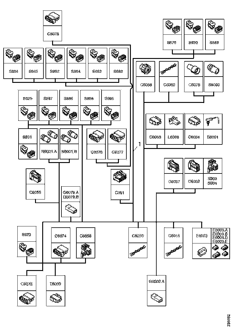 Buy 2202557 CABLE HARNESS SCANIA