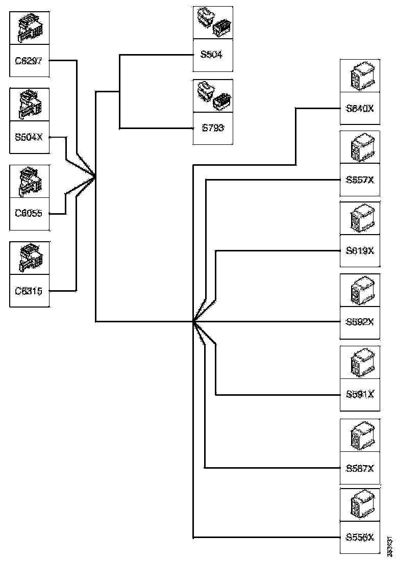 Buy 2202717 CABLE HARNESS SCANIA