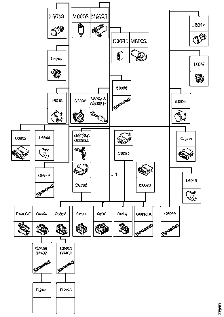 Buy 2203412 CABLE HARNESS SCANIA