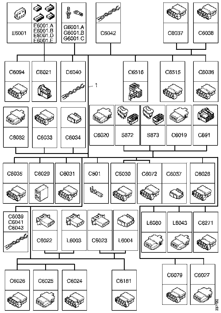 Buy 2239110 CABLE HARNESS SCANIA