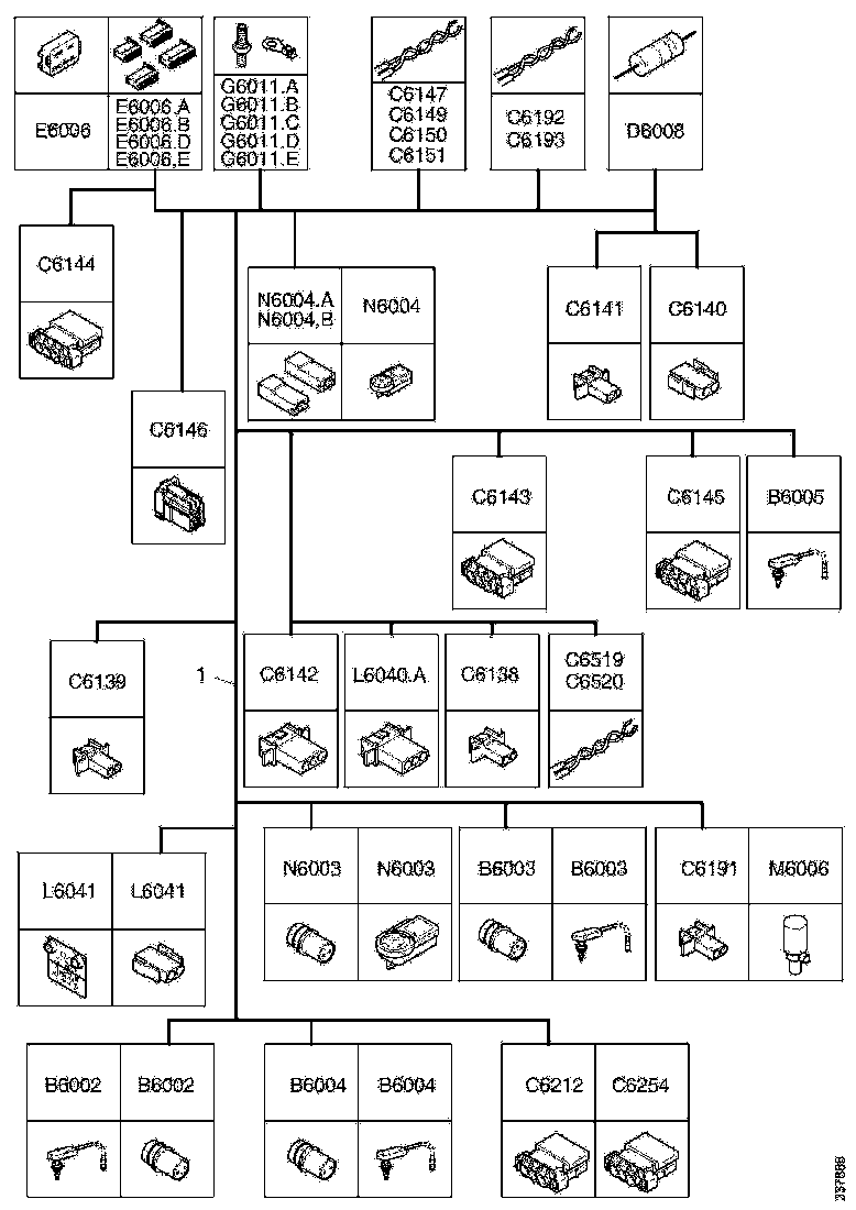 Buy 2245568 CABLE HARNESS SCANIA