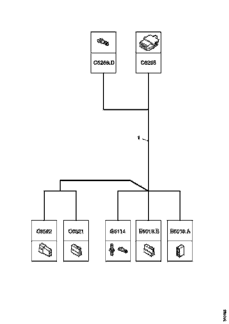 Buy 2246150 CABLE HARNESS SCANIA