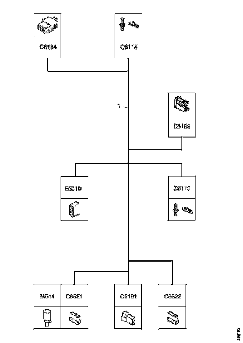 Buy 2246153 CABLE HARNESS SCANIA