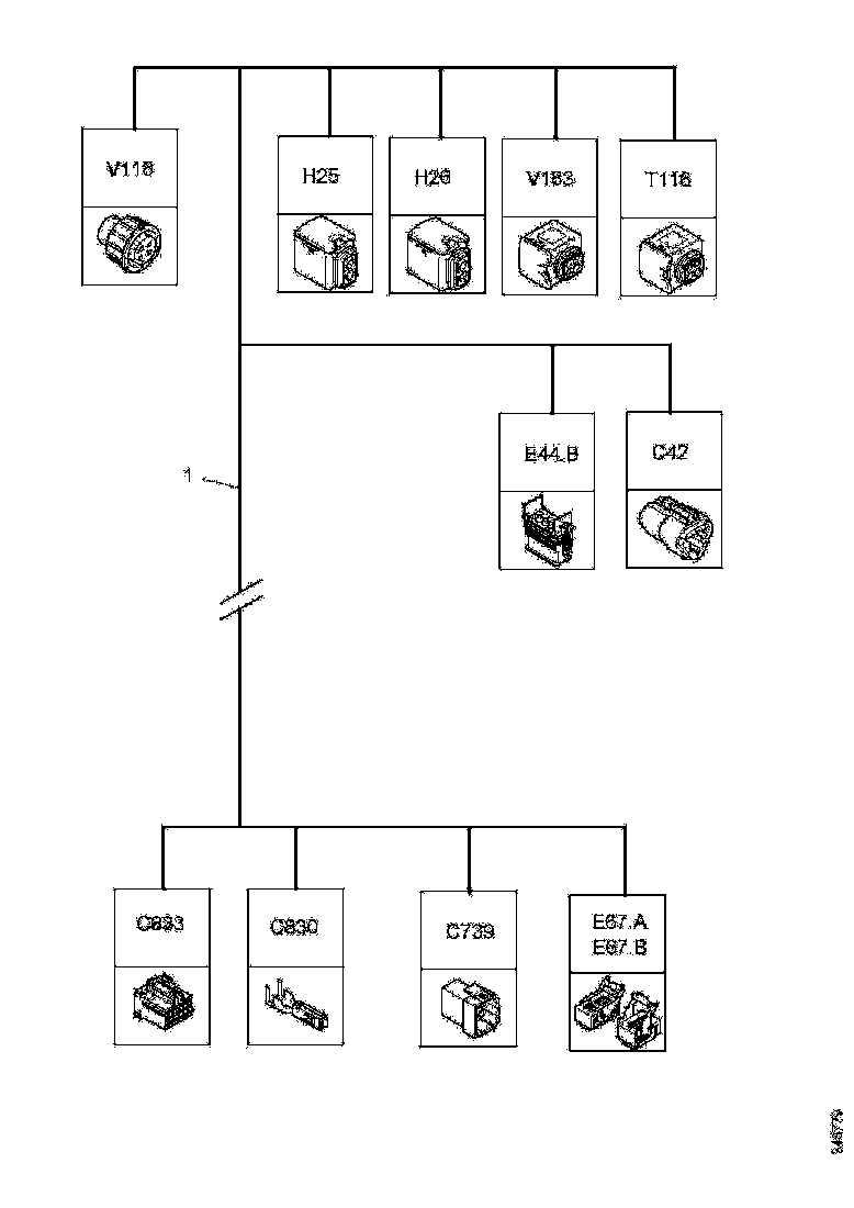 Buy 2247365 CABLE HARNESS SCANIA
