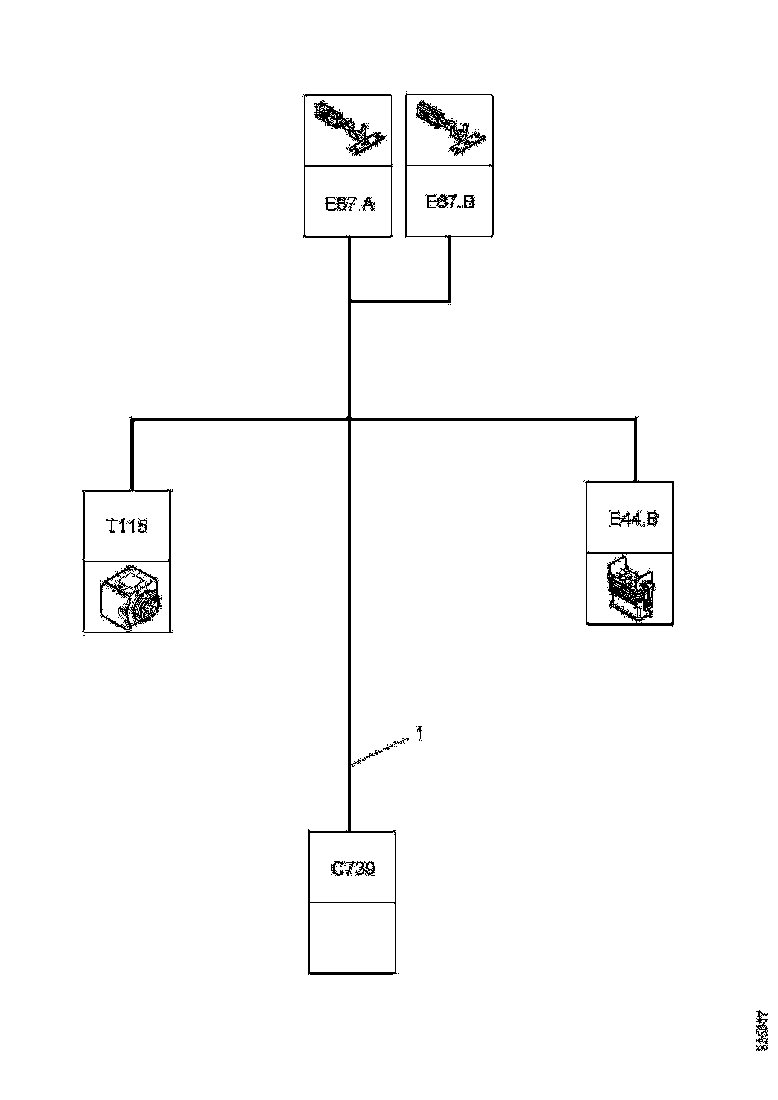 Buy 2247366 CABLE HARNESS SCANIA