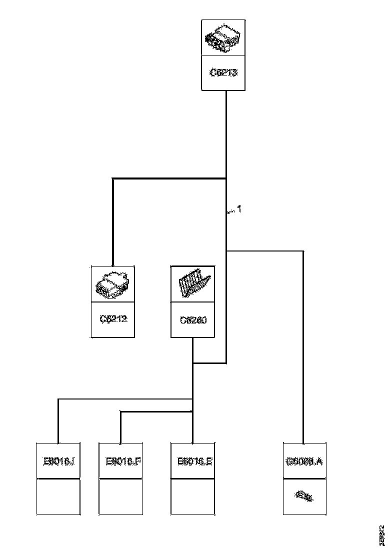Buy 2247693 CABLE HARNESS SCANIA