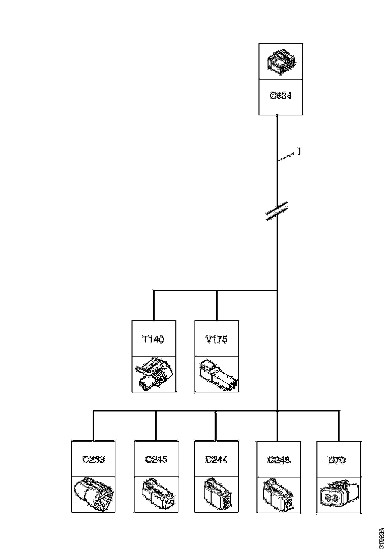 Buy 2251670 CABLE HARNESS SCANIA